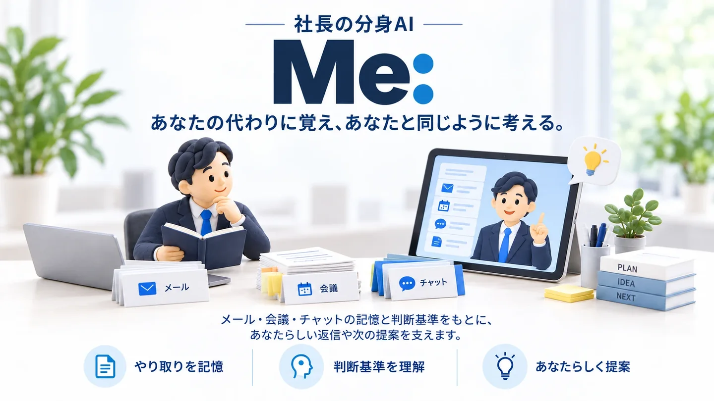 社長の分身AI「Me:」。あなたの代わりに覚え、あなたと同じように考える。